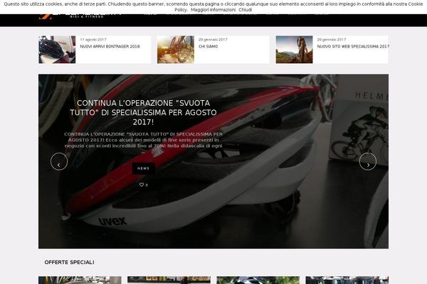 Site using Agg-smart-gif plugin