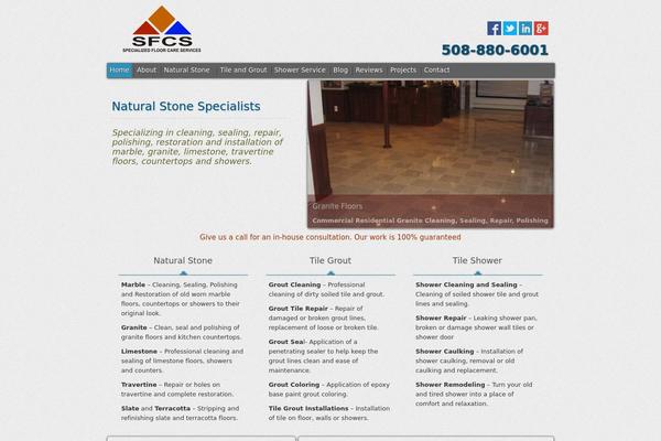 Site using Auto ThickBox Plus plugin
