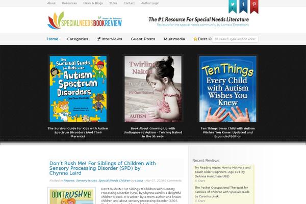 Site using Wpbooklist plugin