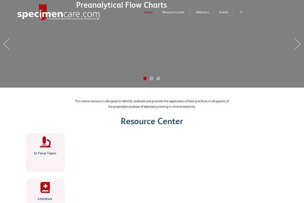 dox-child theme websites examples