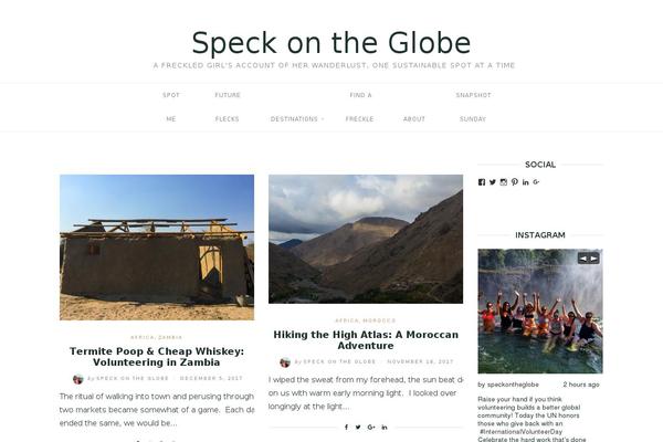 Site using Milestone plugin
