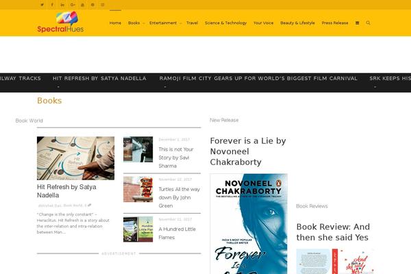 Site using WP Author Box Lite plugin