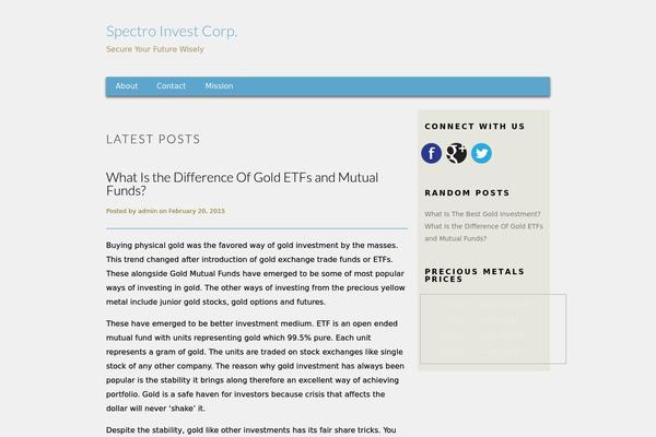 Site using Gold Price plugin