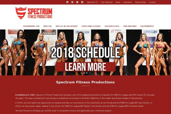 Site using Srizon Responsive Youtube Album plugin