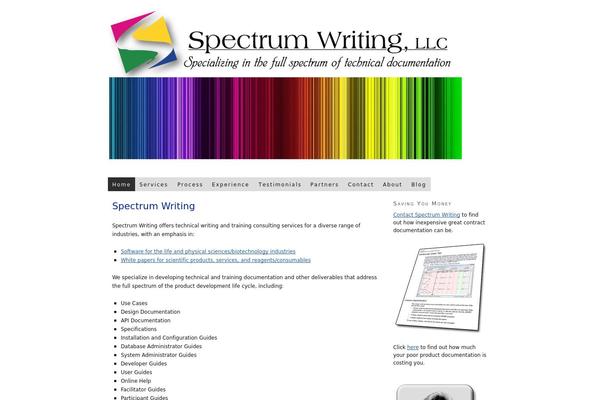 Thesis 1.8.6 theme site design template sample