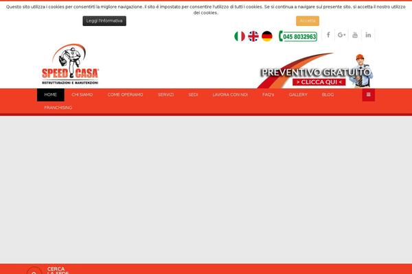 Site using Thememove-core plugin