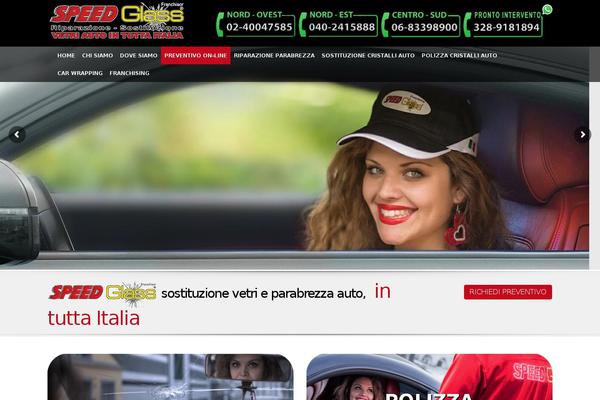 Site using Layeredpopups360 plugin
