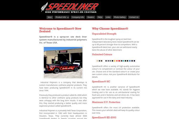 Site using Gallery by BestWebSoft plugin