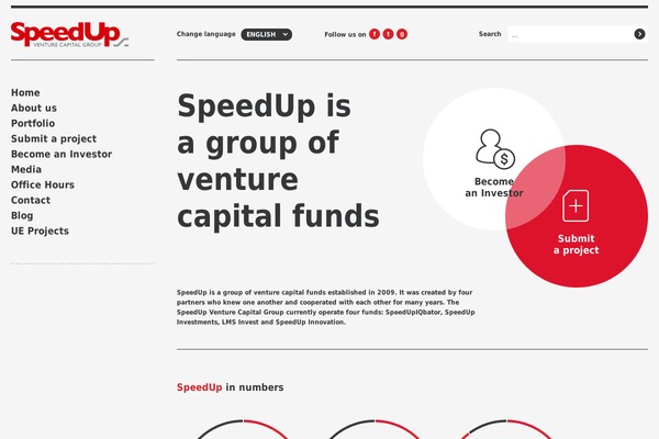 Site using Wp_media_boxes plugin