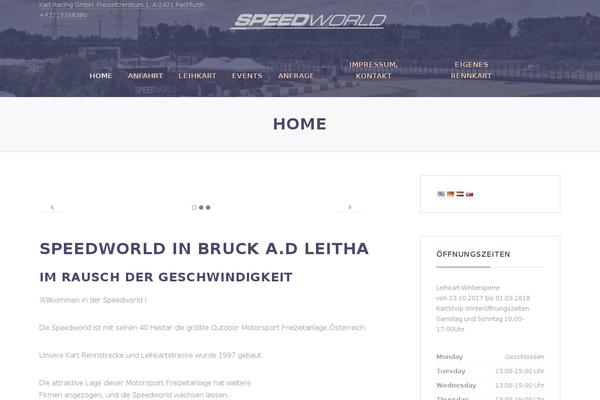 Site using giWeather plugin