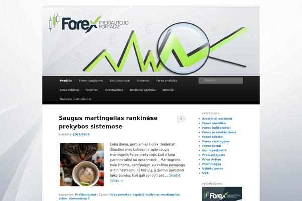 Site using WordPress Poll plugin