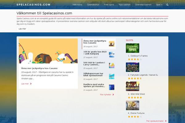 Site using WP-Piwik plugin