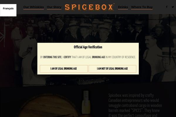 Site using Simple-share-buttons-plus plugin