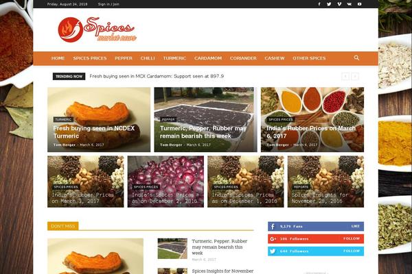Site using Page View Count plugin