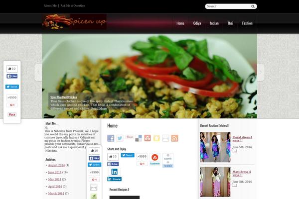 Site using Aboutimizer plugin