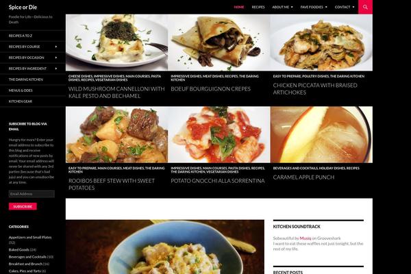 Site using Pinterest Image Pinner From Collective Bias plugin