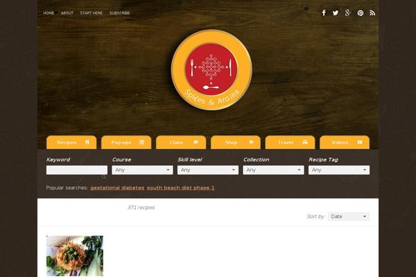 Recipes theme site design template sample