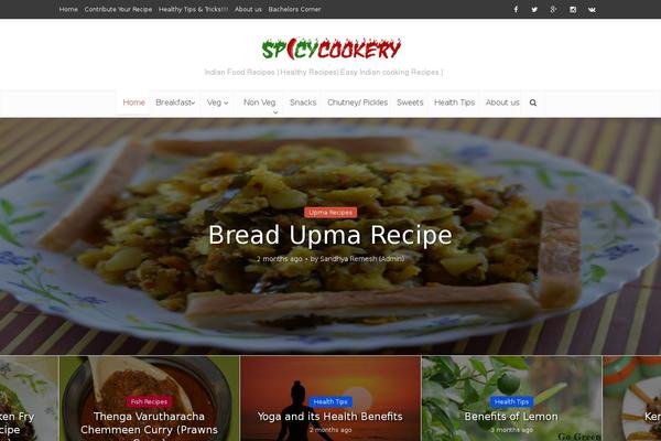 Site using Pinterest Pin It Button For Images plugin