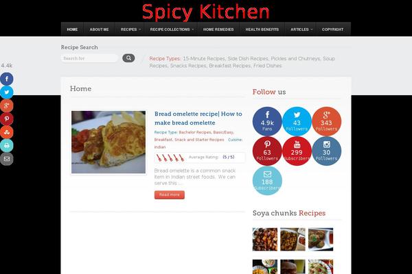 Inspirythemes-food-recipes theme site design template sample