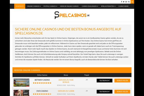 Site using Interlinks-manager plugin