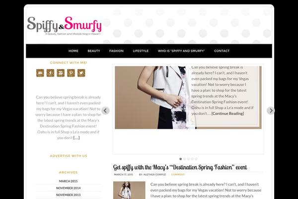 Modern Blogger Pro theme site design template sample
