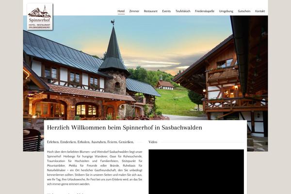 Site using Exactly-gdpr-google-maps plugin