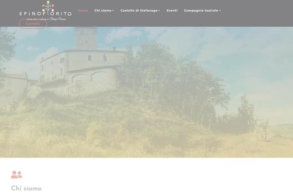 Site using Right Click Disable Orignal plugin