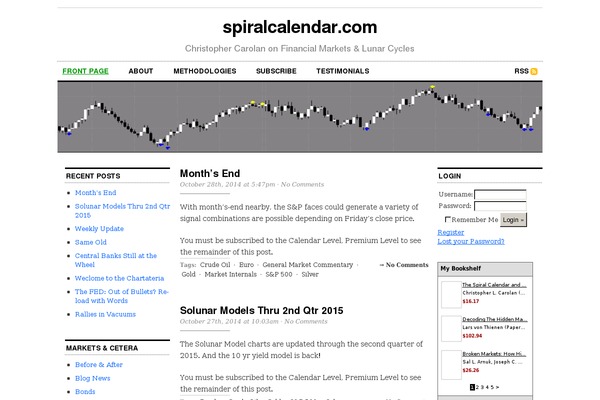 Site using Memberpress plugin