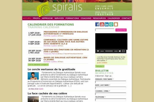 Site using GigPress plugin