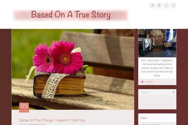 NiceBlog theme site design template sample
