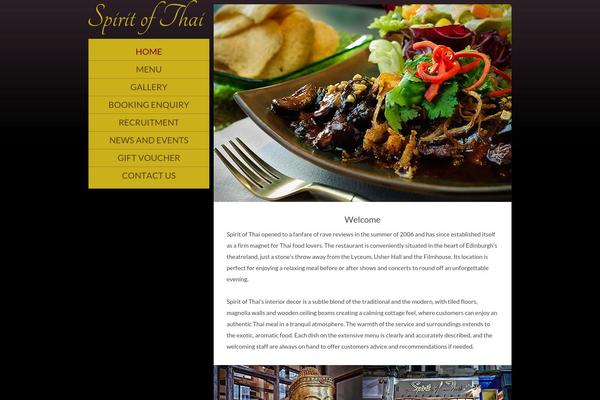 Site using Inline Tweets plugin