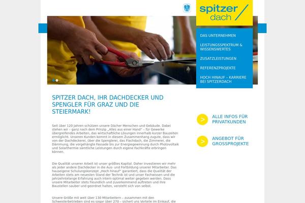 Site using Cyclone Slider 2 plugin