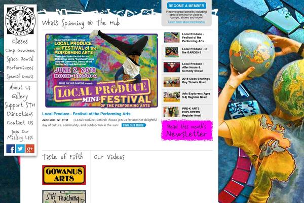 Site using Fluid Responsive Slideshow plugin
