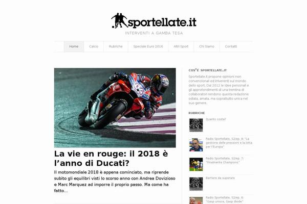 Site using Yuzo - Related Posts plugin