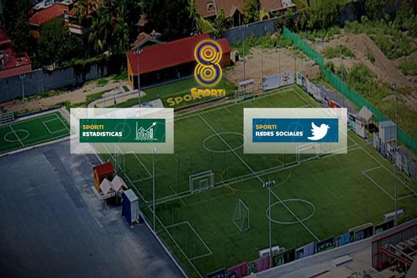 Site using Easy Facebook Like Box plugin