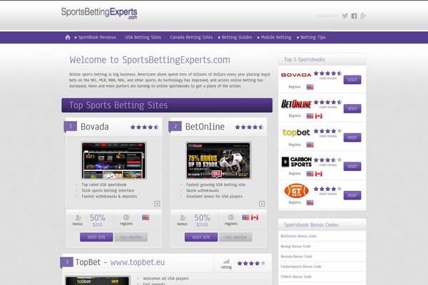 Site using GeoTargeting Lite - WordPress Geolocation plugin