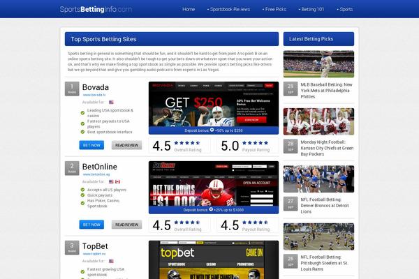 Site using TW Pagination plugin