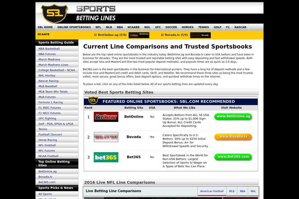 Site using Continuous announcement scroller plugin