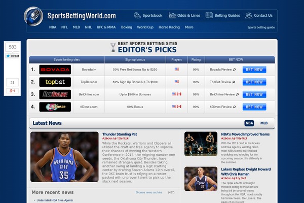 sportsbettingworld.com site used Sbw