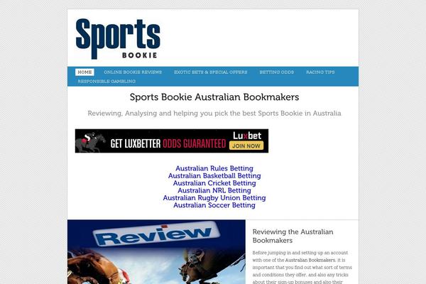 Site using Thethe-sliding-panels plugin