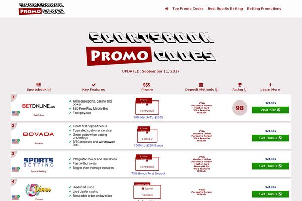 sportsbookpromocodes.com site used Fqcore