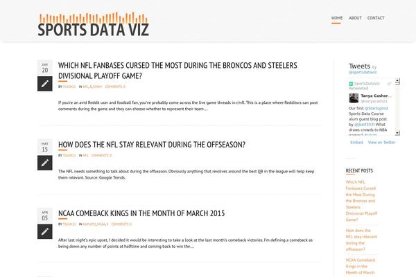 Clifden theme site design template sample