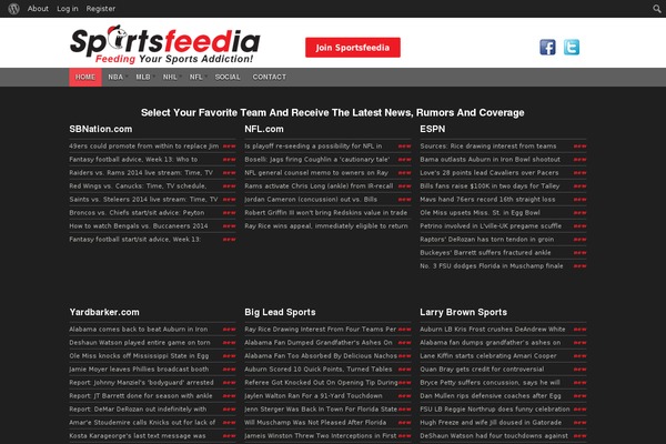 Site using CevherShare plugin