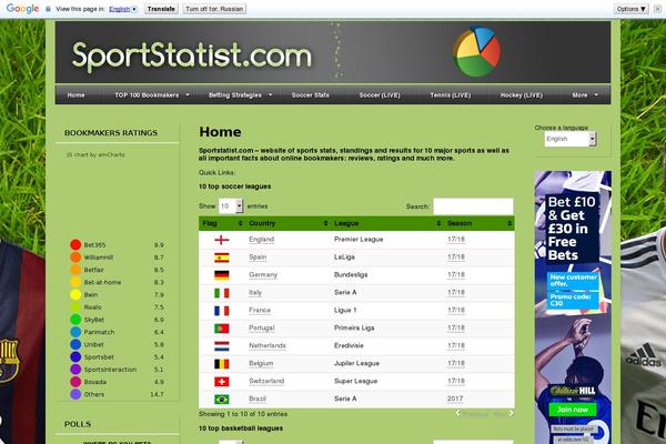 Site using JQuery Mega Menu Widget plugin