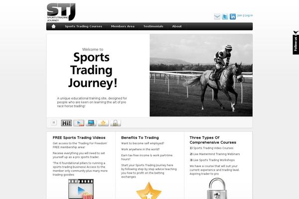 Site using Simple-forum plugin