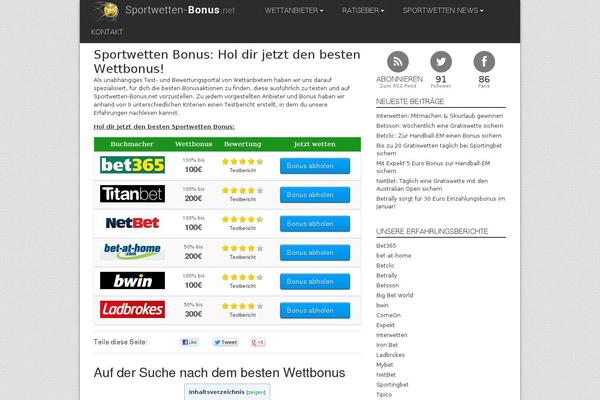 Site using Floating Social Bar plugin