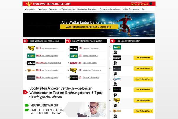 Site using Banner plugin