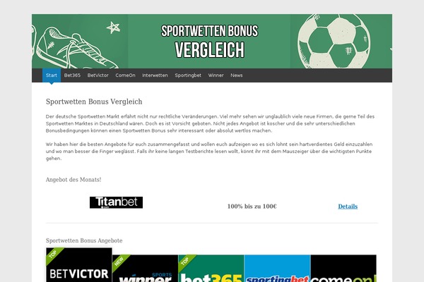 Site using WP-Piwik plugin