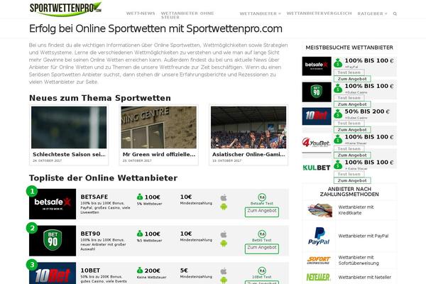 Site using Yuzo - Related Posts plugin