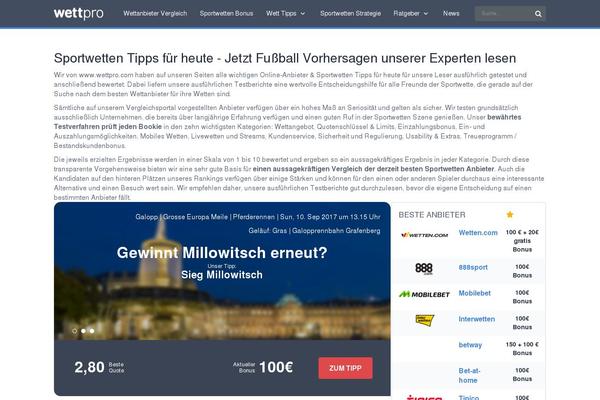 Site using Related Posts by Zemanta plugin
